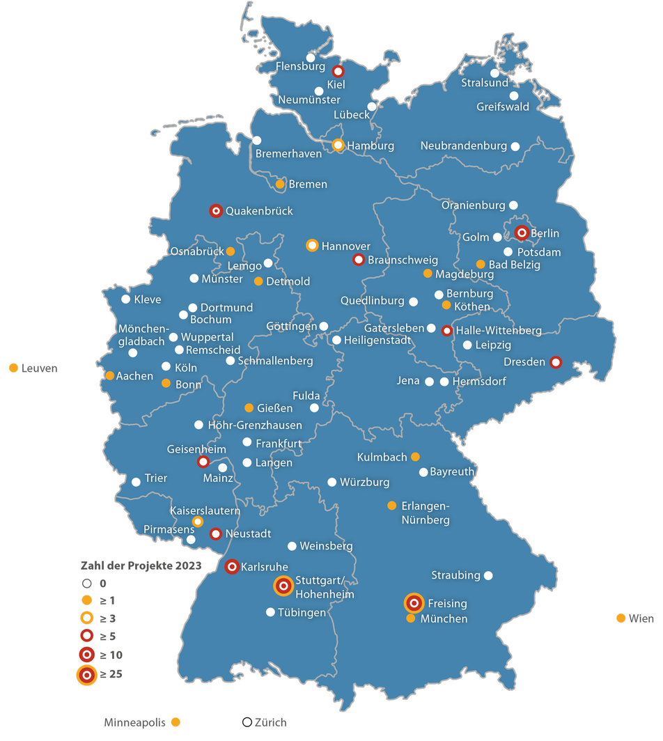 Forschungsstandorte mit Zahl aktuell laufender FEI-Projekte (2024)