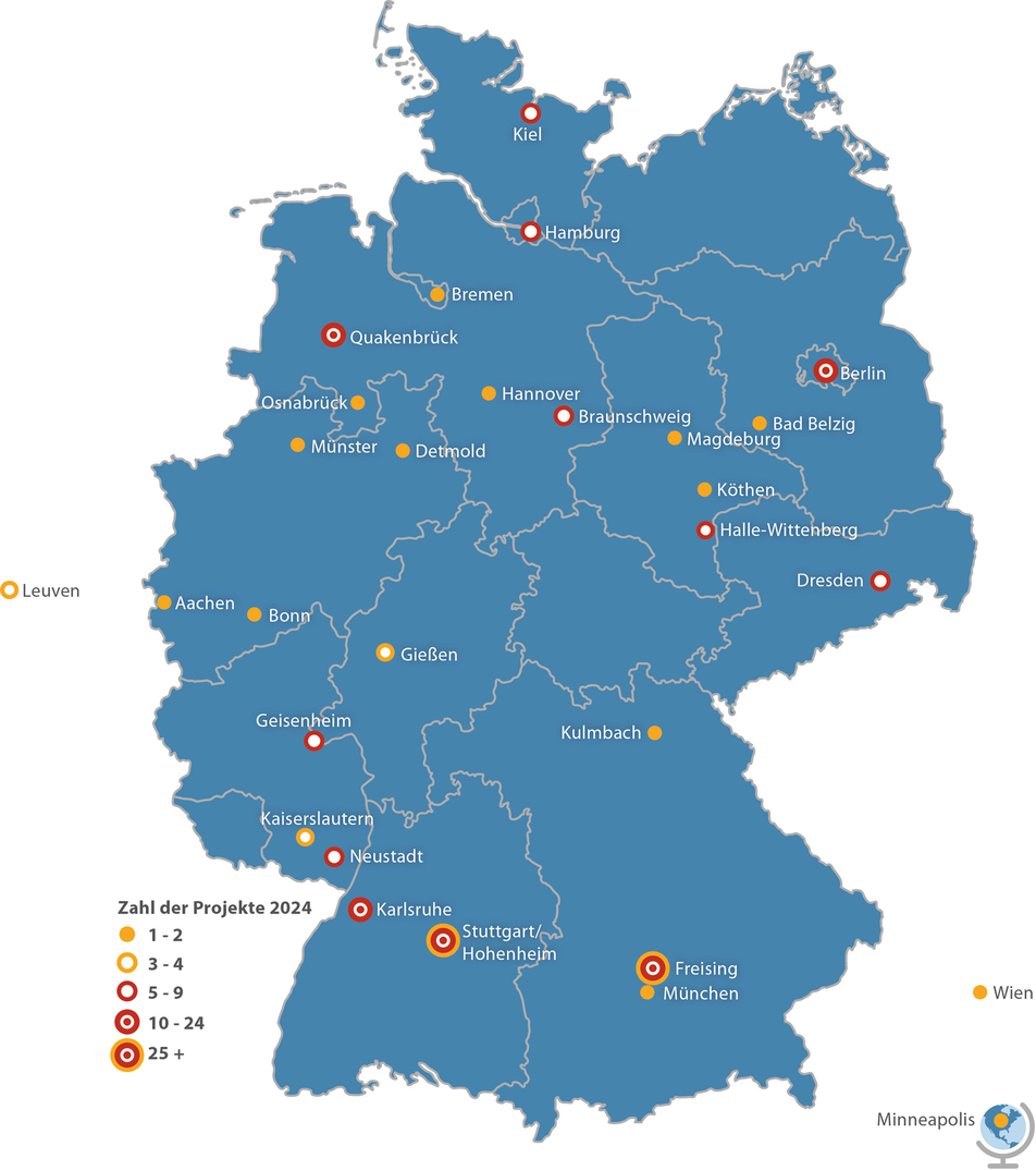 Forschungsstandorte mit Zahl aktuell laufender FEI-Projekte (2025)