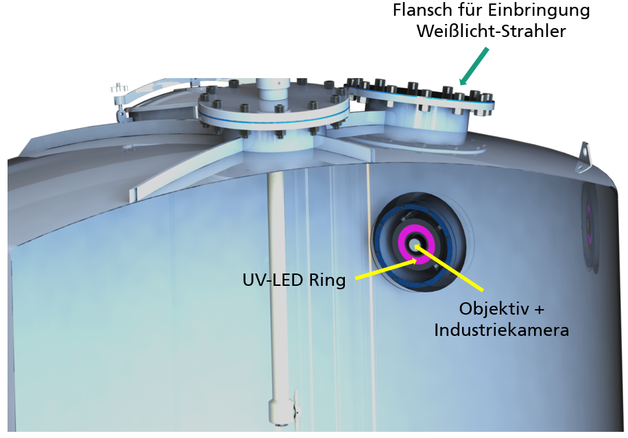 Schnittansicht durch den Edelstahltank, an dem das Prinzip 4.0 entwickelt wurde